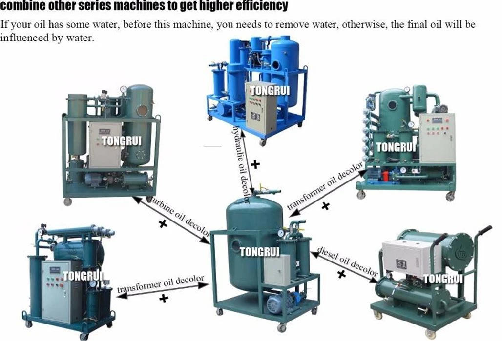 hydraulic oil dehydrator filter hydraulic oil dehydrator filter