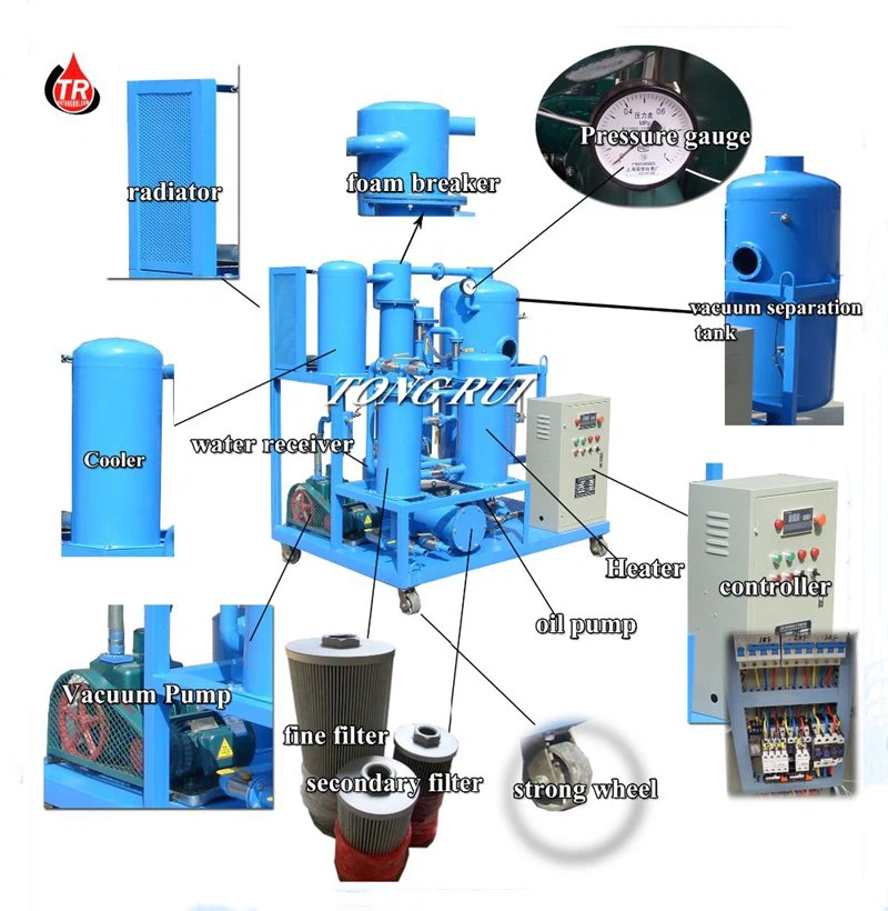 product-800-820 ZJD hydraulic oil purifier parts