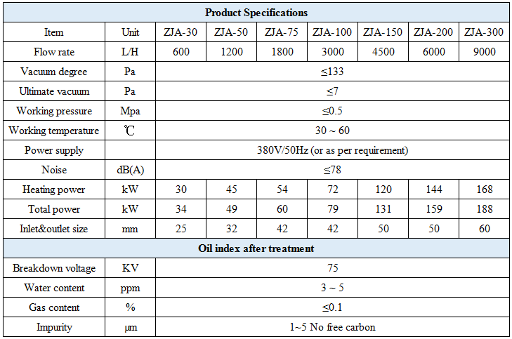 ZJA transformer oil purifier technical parameter